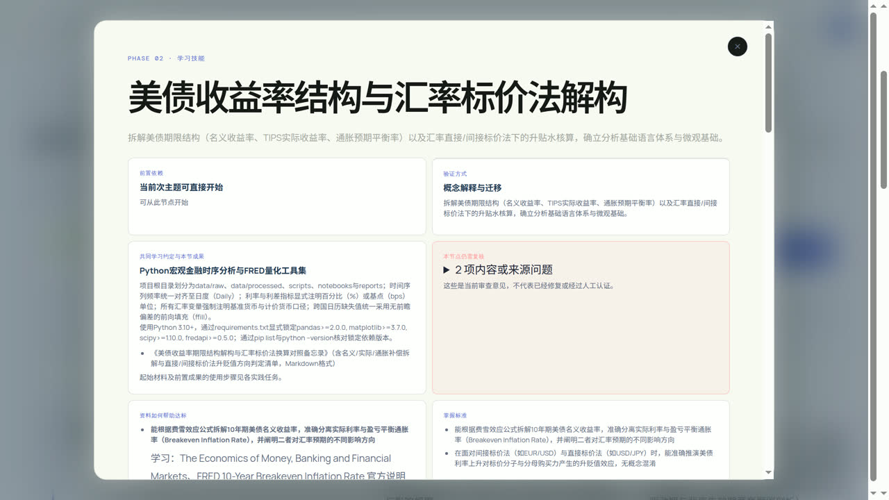 复习队列